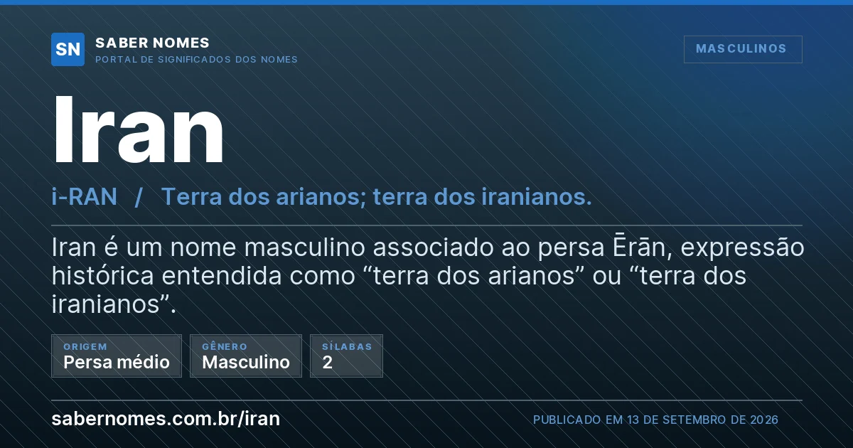 Imagem com o significado do nome Iran