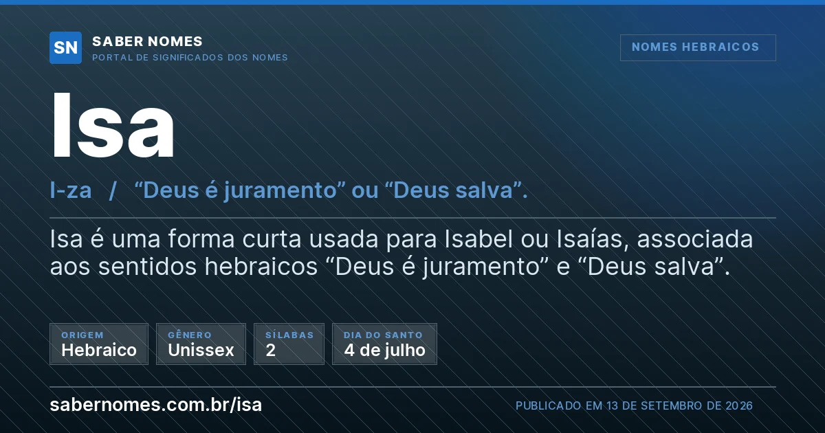 Imagem com o significado do nome Isa