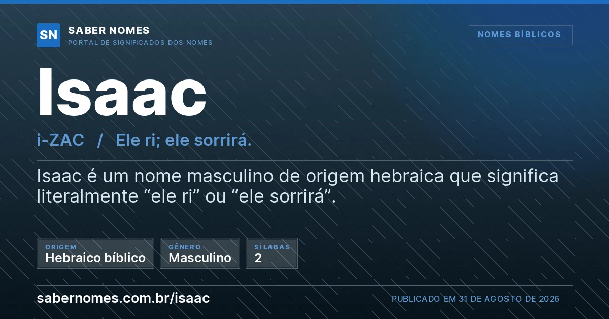 Imagem com o significado do nome Isaac