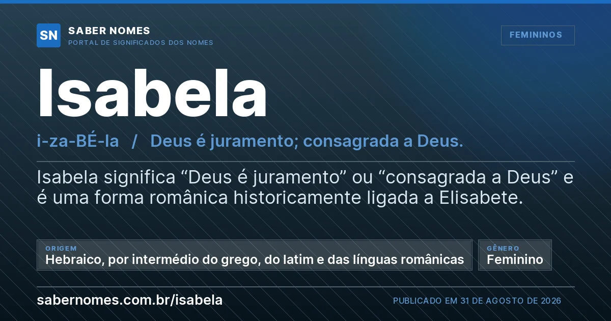 Imagem com o significado do nome Isabela