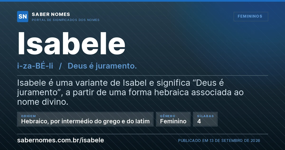 Imagem com o significado do nome Isabele
