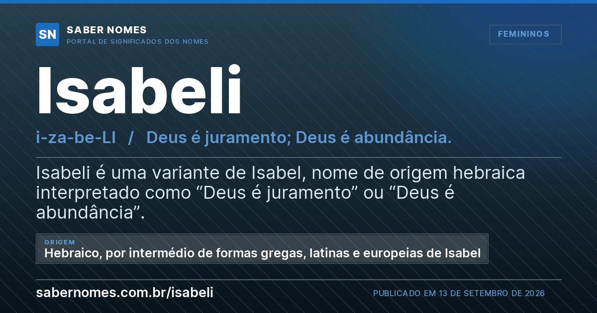 Imagem com o significado do nome Isabeli