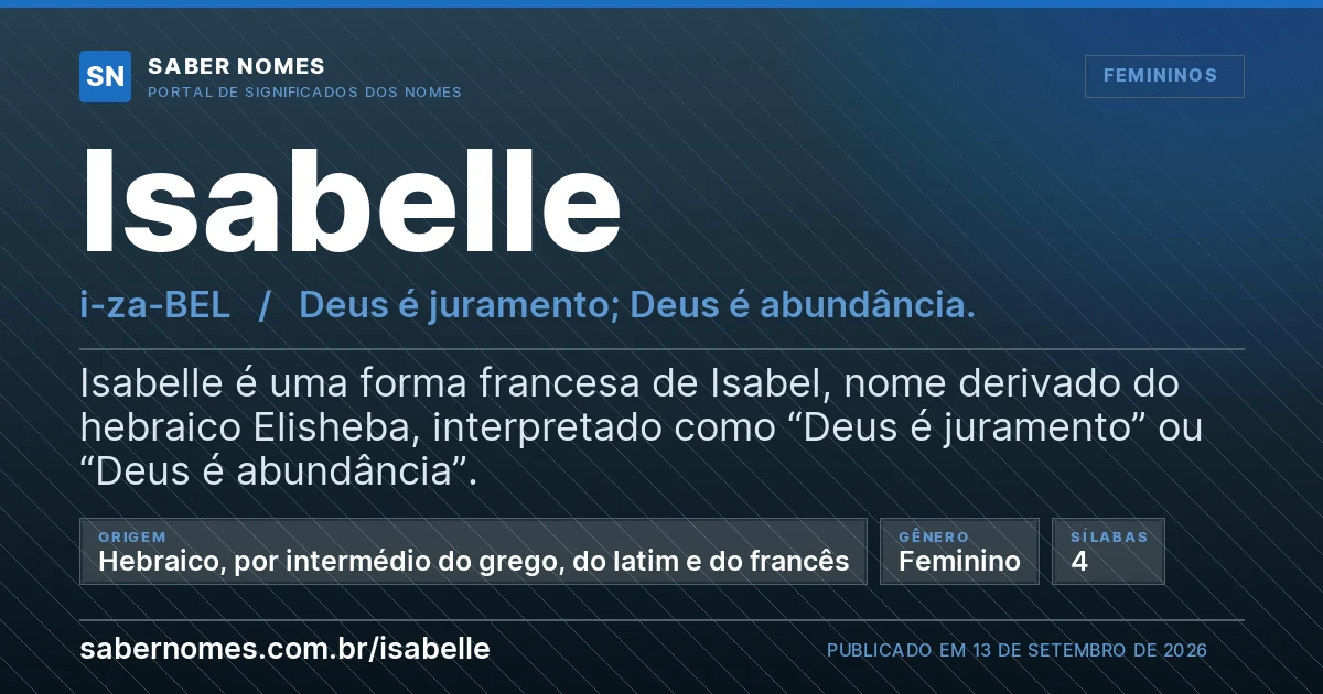 Imagem com o significado do nome Isabelle