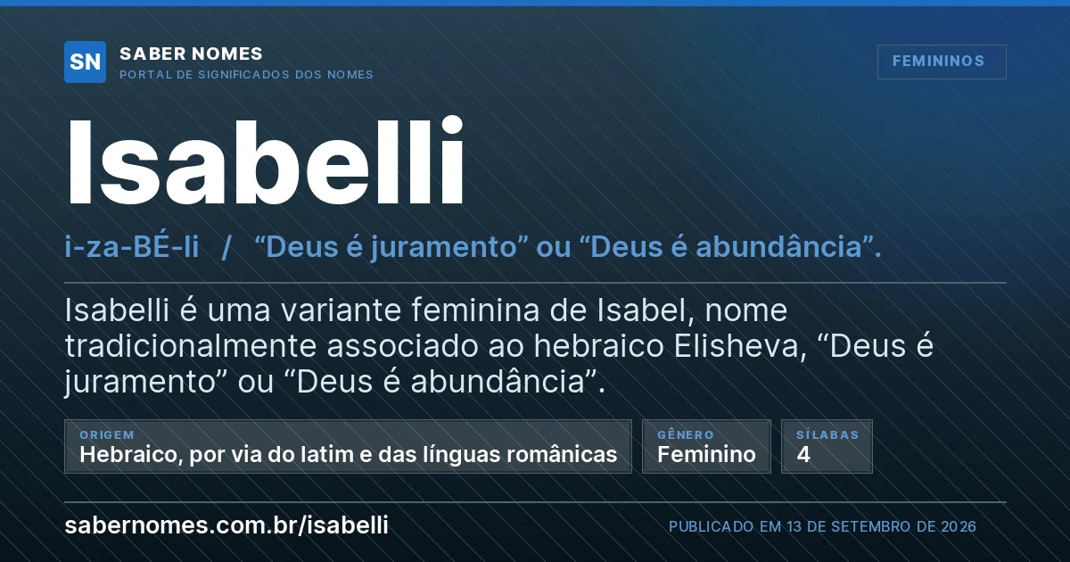 Imagem com o significado do nome Isabelli
