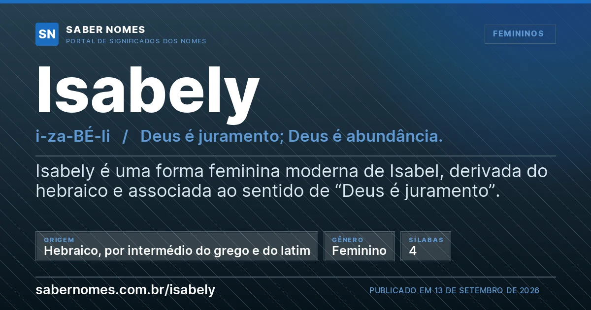 Imagem com o significado do nome Isabely