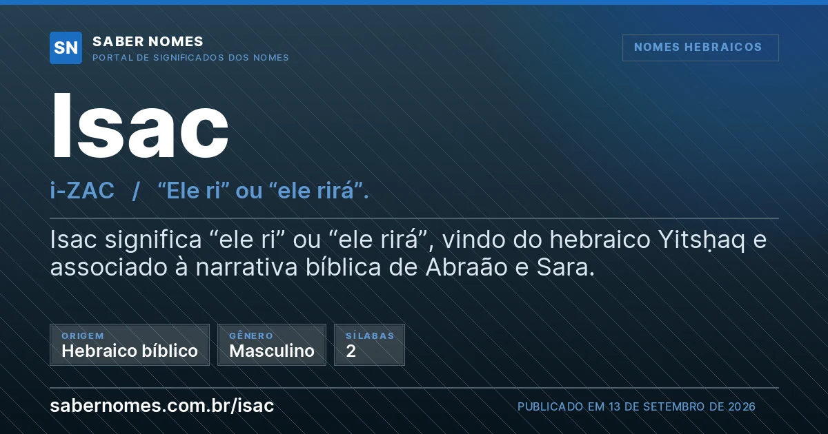 Imagem com o significado do nome Isac