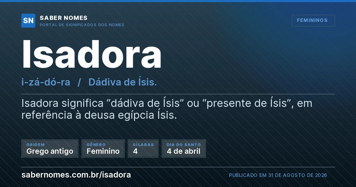 Imagem com o significado do nome Isadora