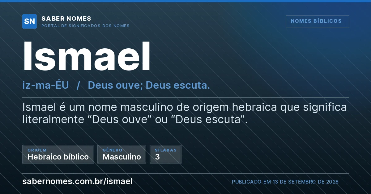 Imagem com o significado do nome Ismael