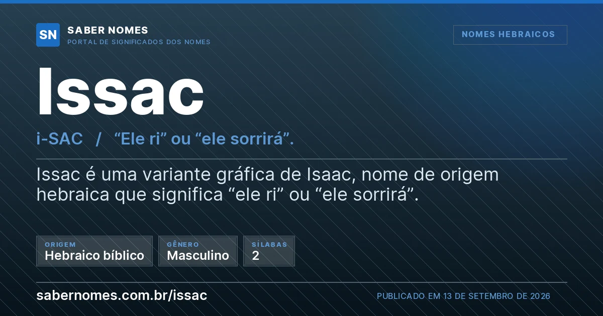 Imagem com o significado do nome Issac