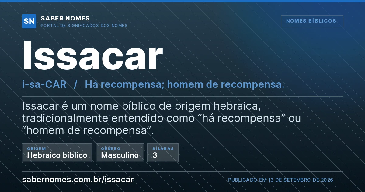 Imagem com o significado do nome Issacar