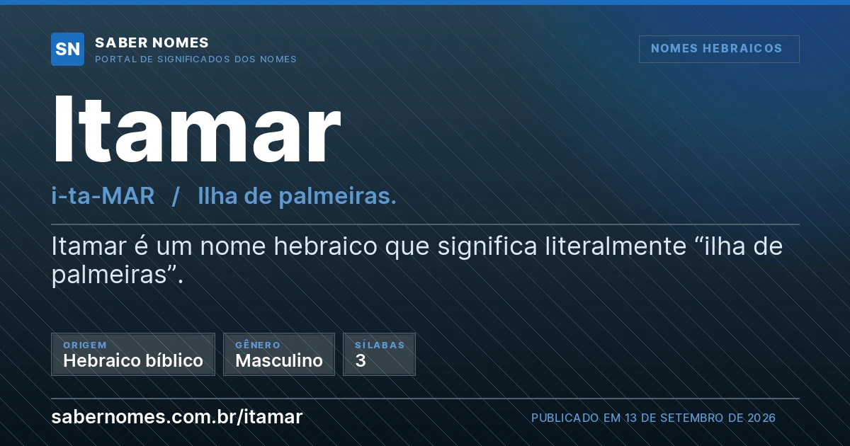 Imagem com o significado do nome Itamar