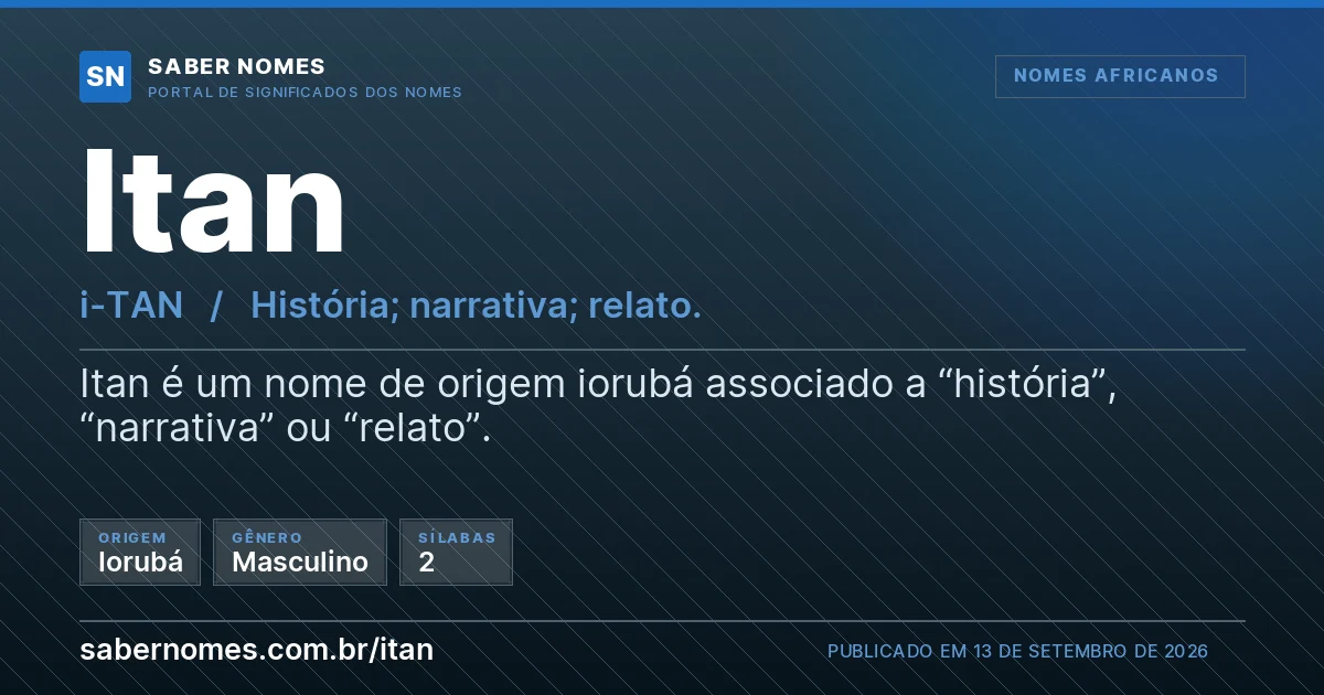 Imagem com o significado do nome Itan
