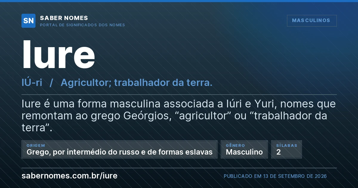 Imagem com o significado do nome Iure