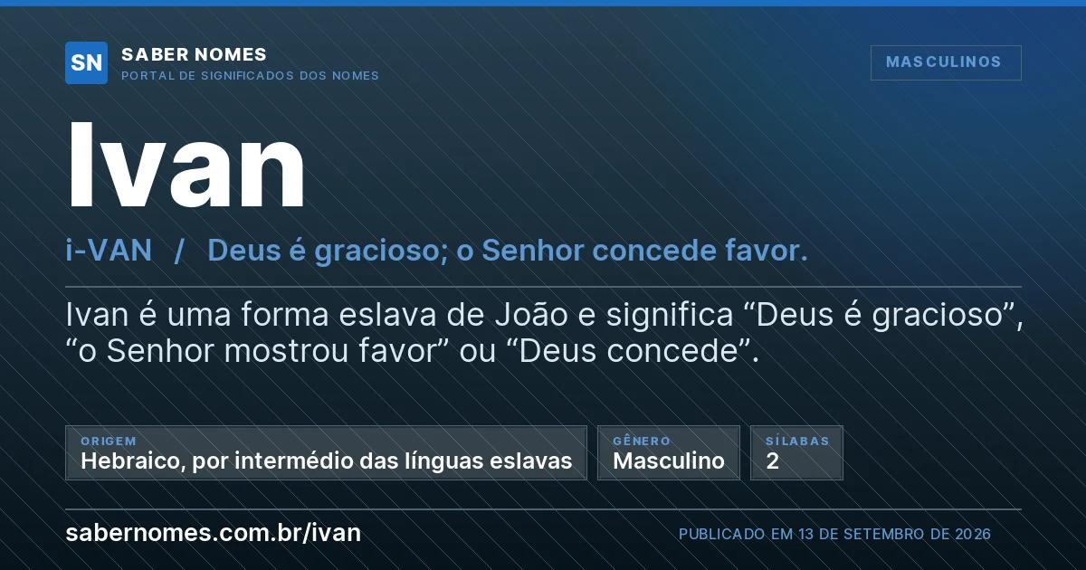 Imagem com o significado do nome Ivan