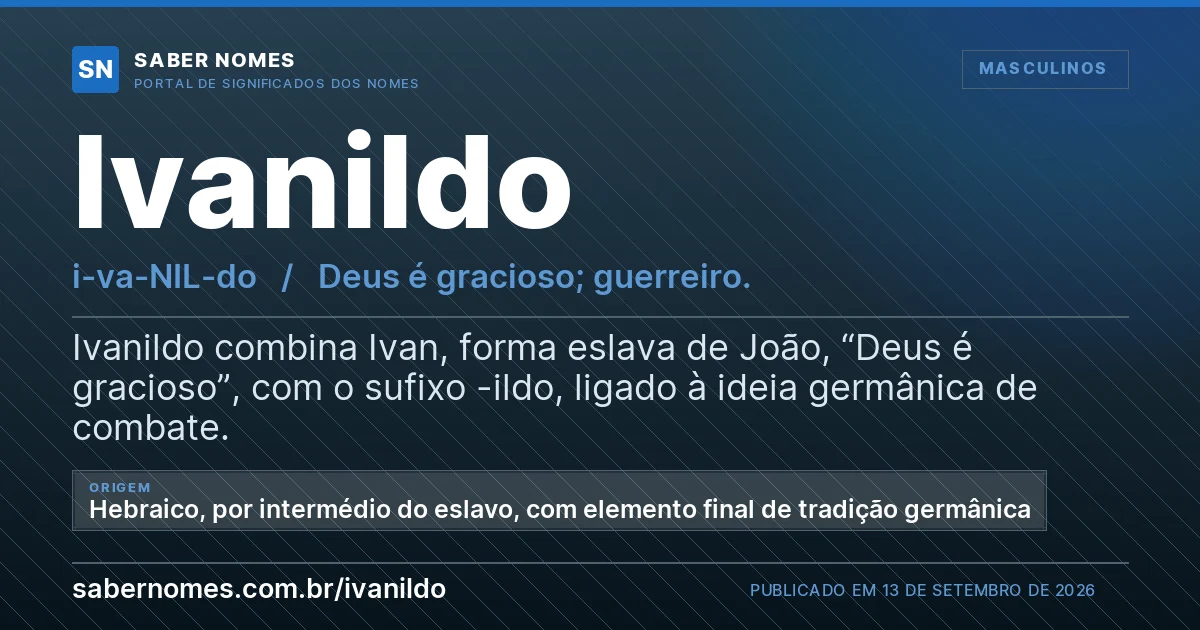 Imagem com o significado do nome Ivanildo