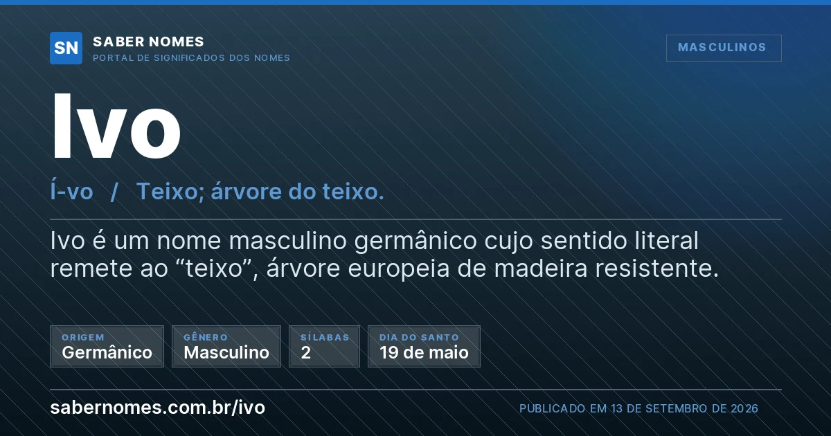 Imagem com o significado do nome Ivo