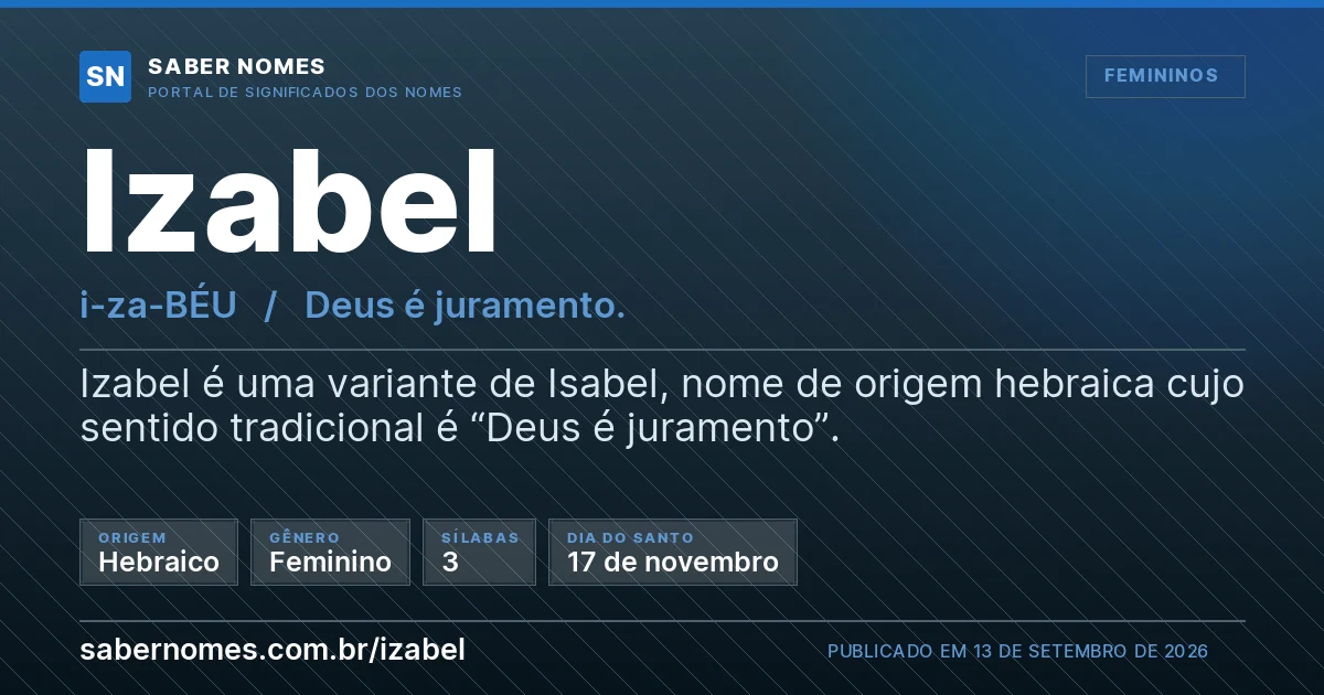 Imagem com o significado do nome Izabel