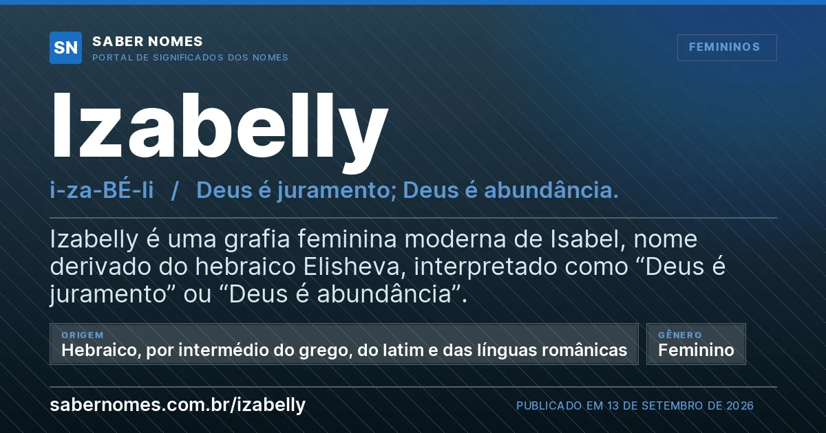 Imagem com o significado do nome Izabelly