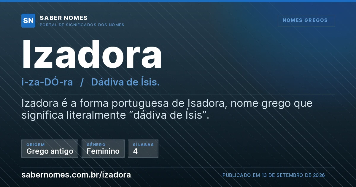 Imagem com o significado do nome Izadora