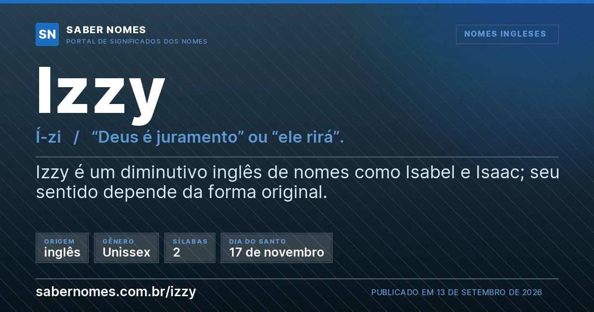Imagem com o significado do nome Izzy