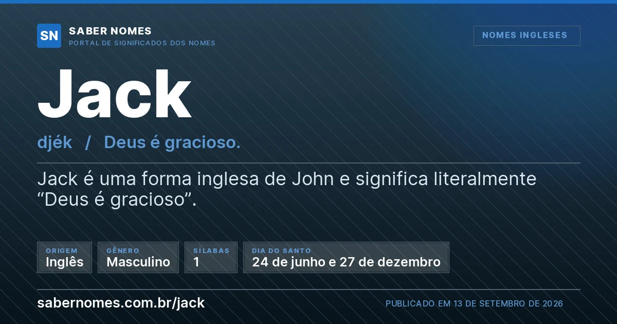 Imagem com o significado do nome Jack
