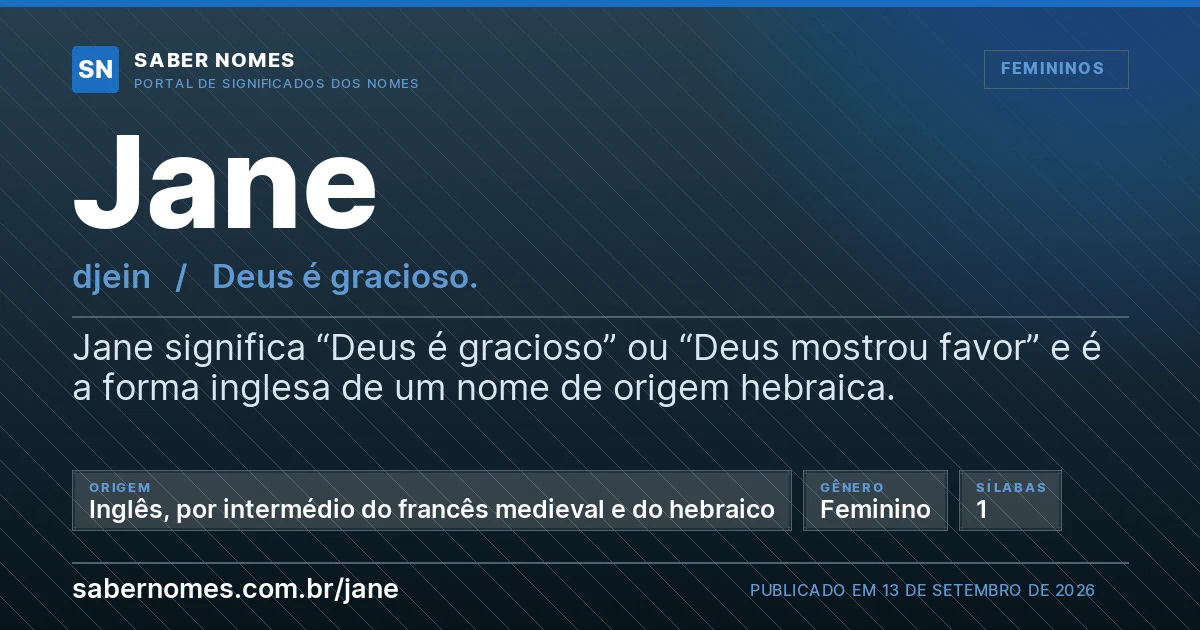 Imagem com o significado do nome Jane