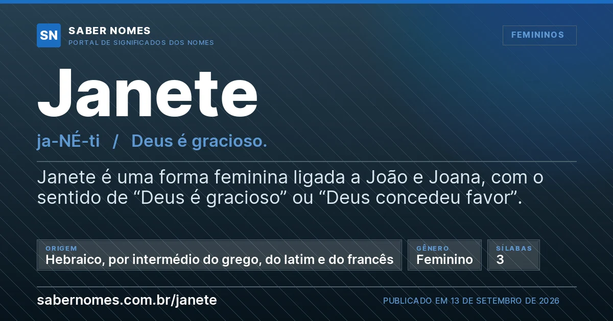 Imagem com o significado do nome Janete
