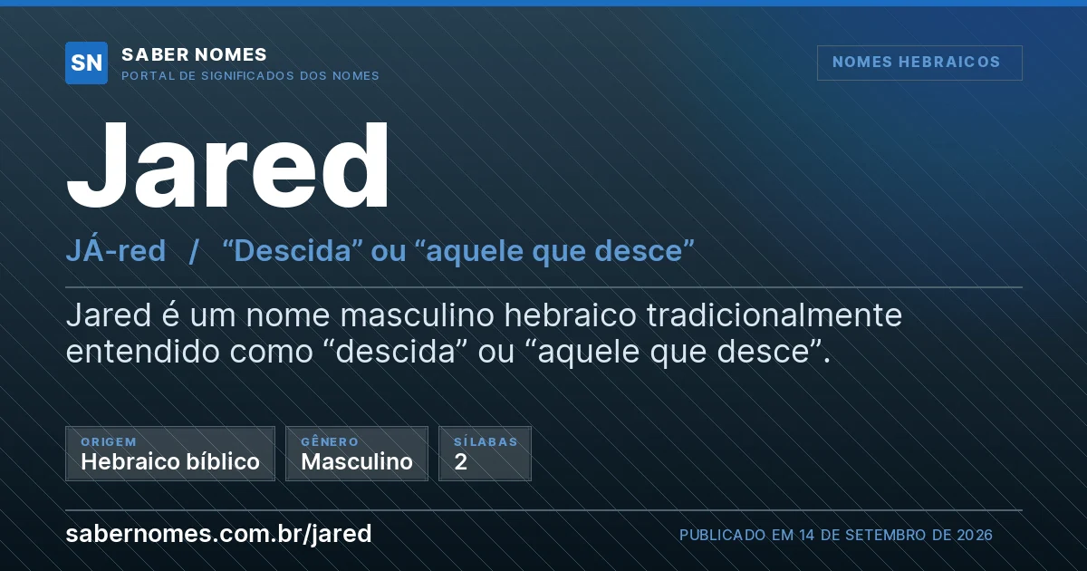 Imagem com o significado do nome Jared