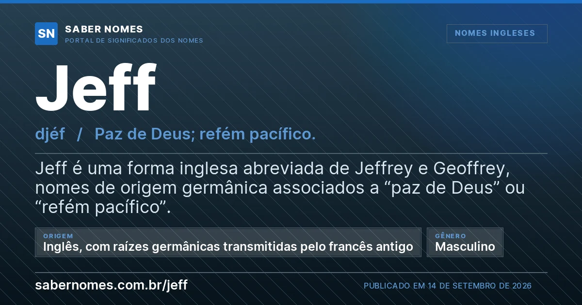 Imagem com o significado do nome Jeff