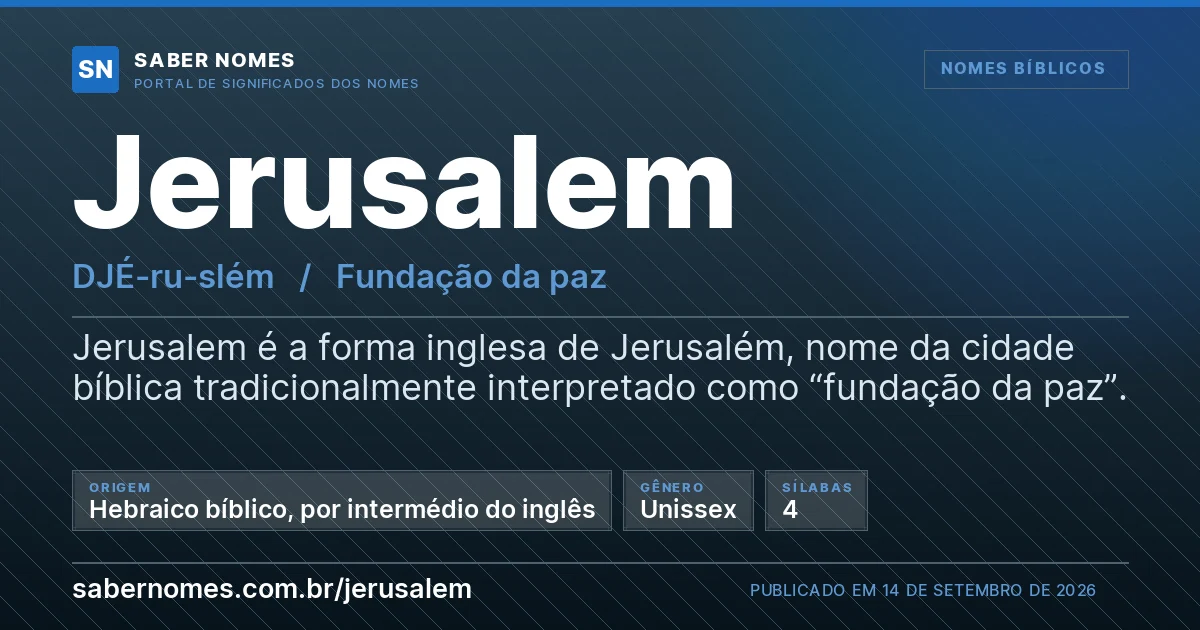Imagem com o significado do nome Jerusalem