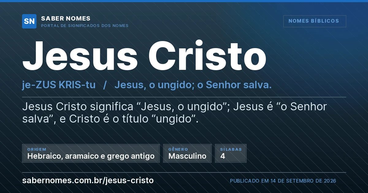 Imagem com o significado do nome Jesus Cristo