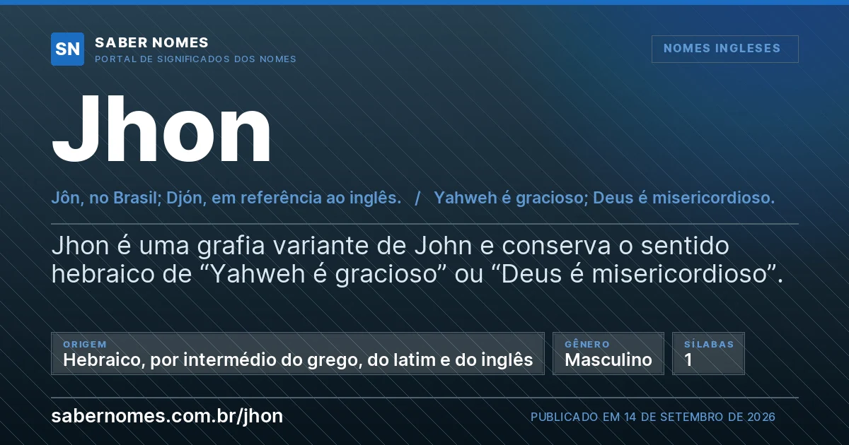 Imagem com o significado do nome Jhon