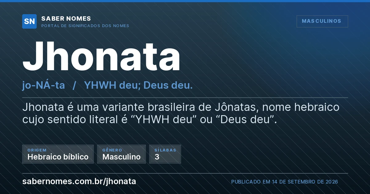 Imagem com o significado do nome Jhonata