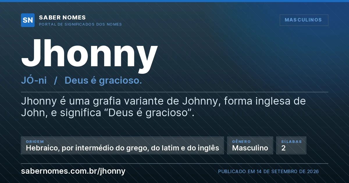 Imagem com o significado do nome Jhonny