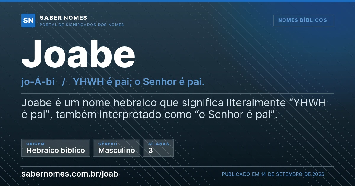 Imagem com o significado do nome Joabe