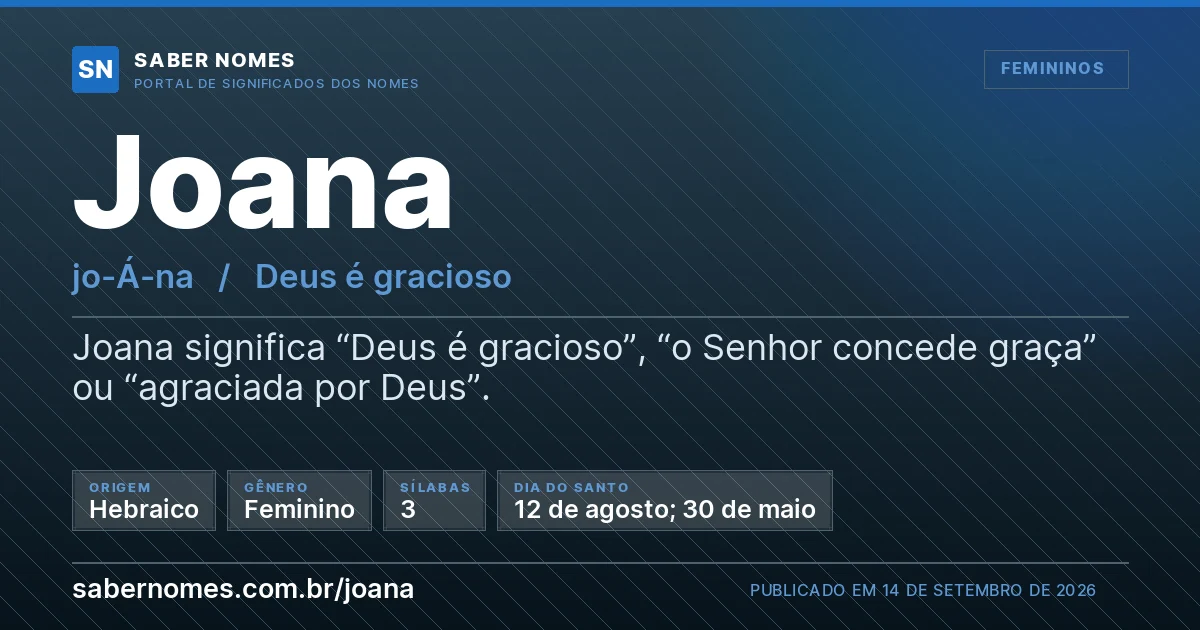 Imagem com o significado do nome Joana