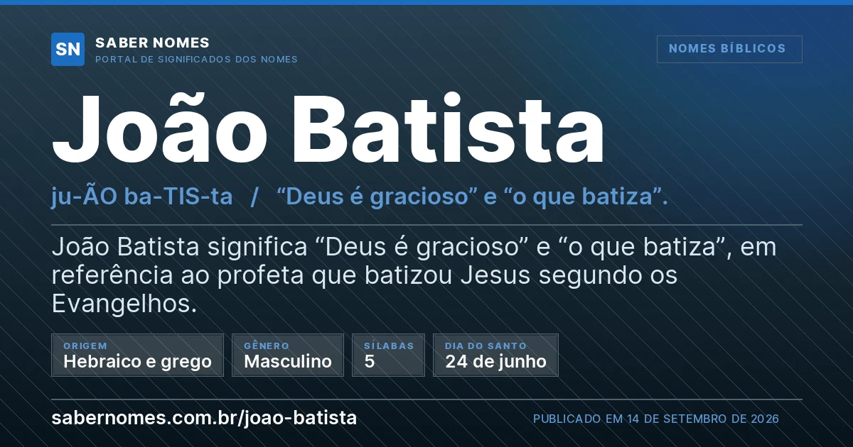 Imagem com o significado do nome João Batista