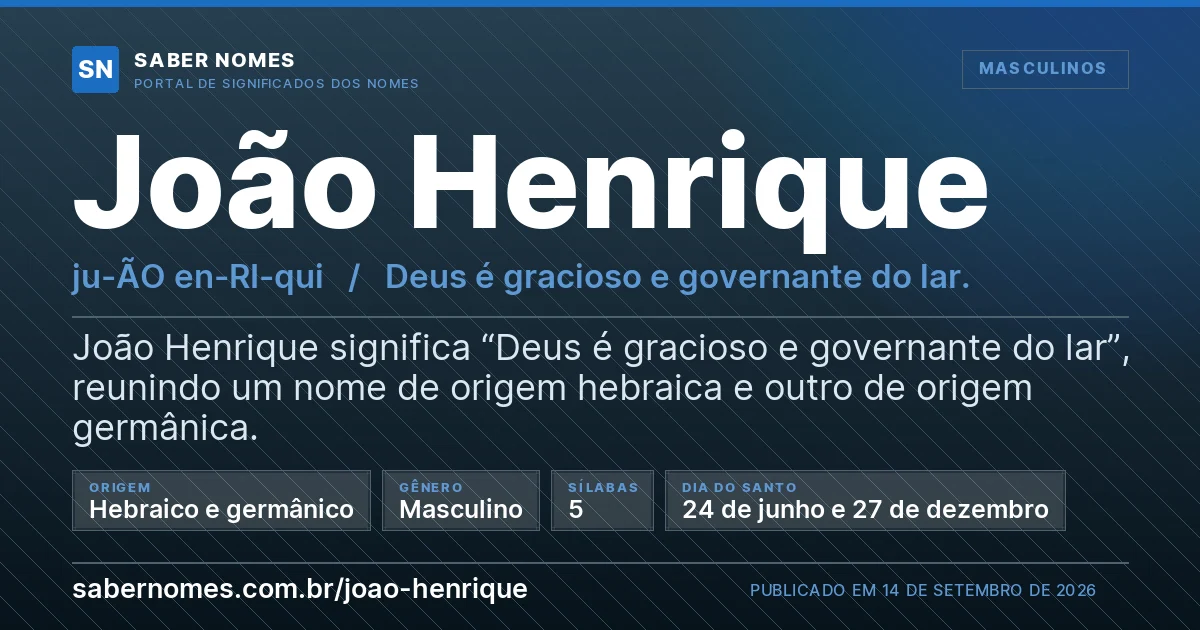 Imagem com o significado do nome João Henrique
