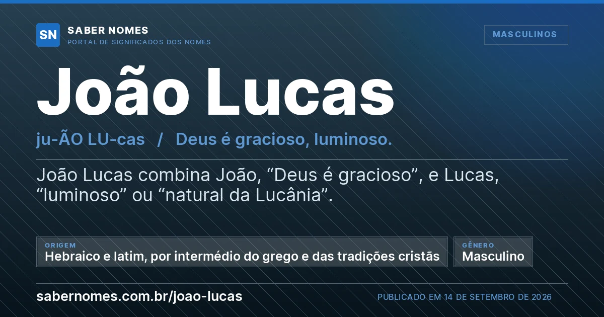 Imagem com o significado do nome João Lucas