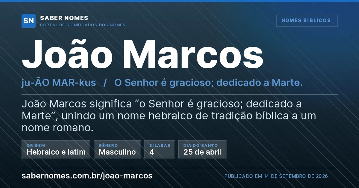 Imagem com o significado do nome João Marcos