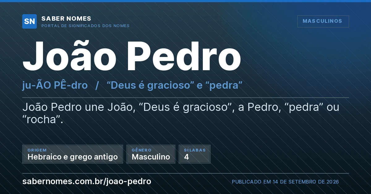 Imagem com o significado do nome João Pedro