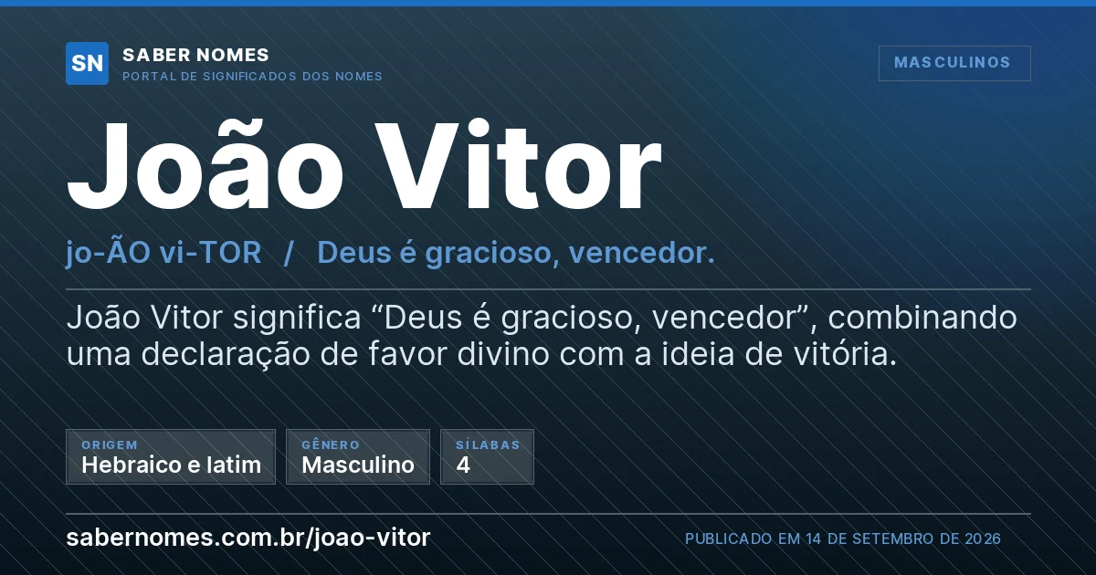 Imagem com o significado do nome João Vitor