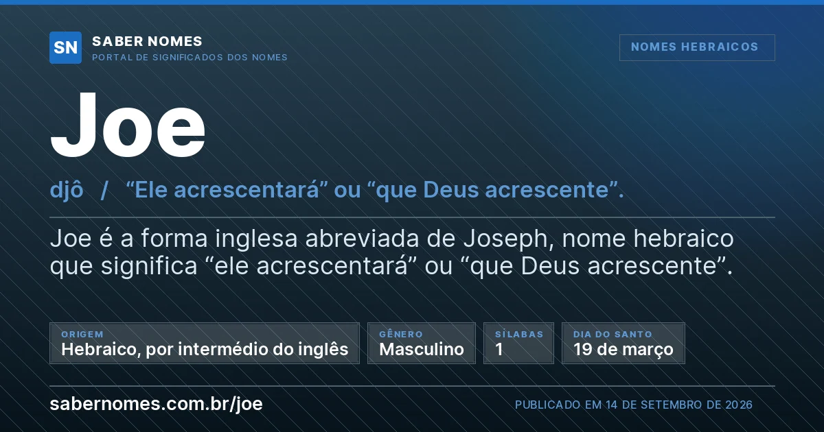 Imagem com o significado do nome Joe