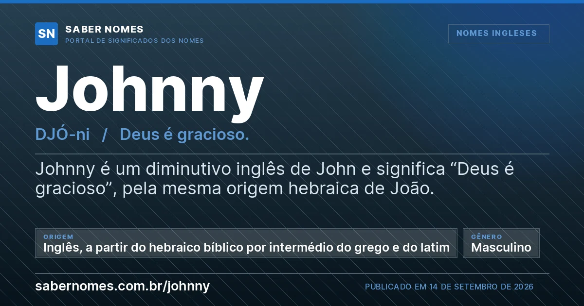 Imagem com o significado do nome Johnny