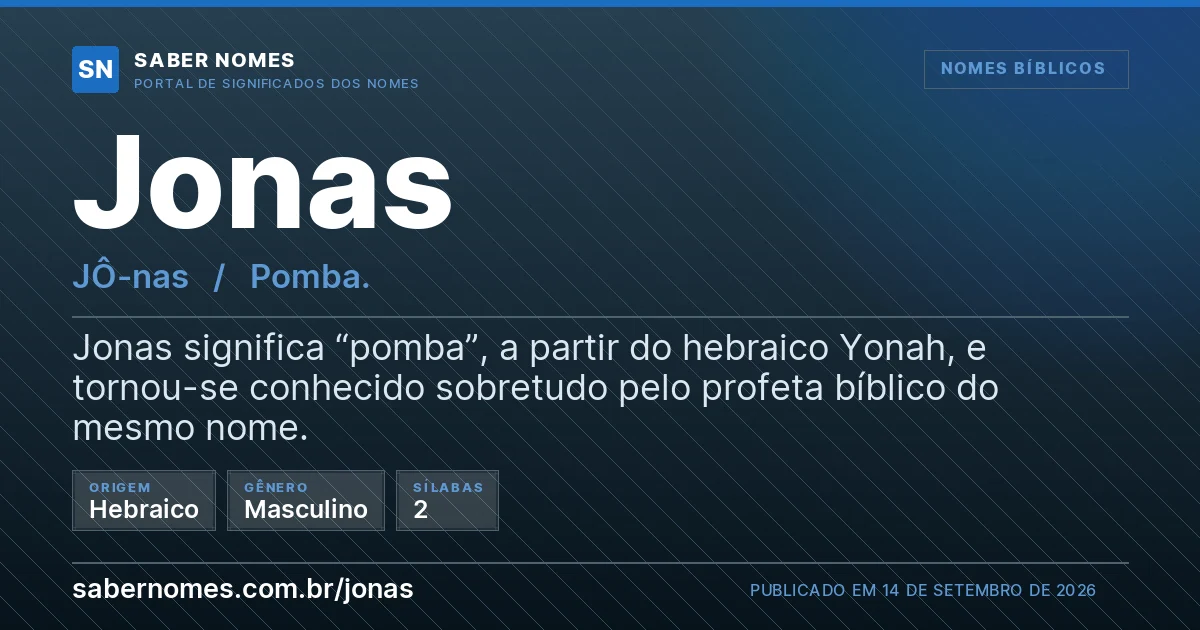 Imagem com o significado do nome Jonas