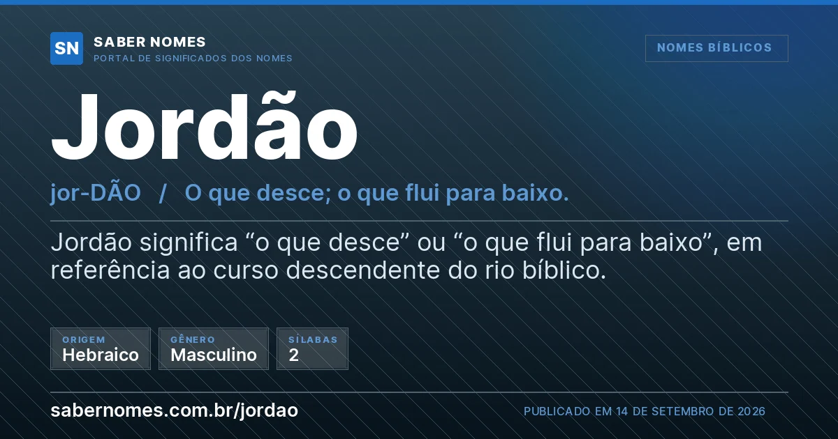 Imagem com o significado do nome Jordão