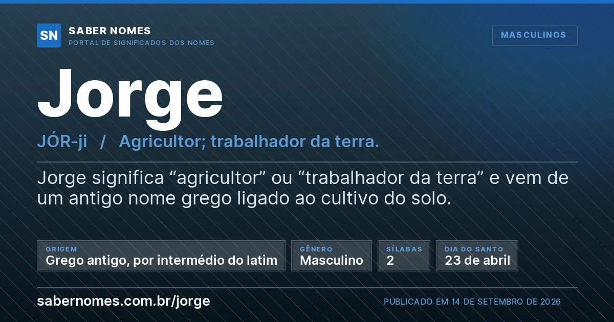 Imagem com o significado do nome Jorge