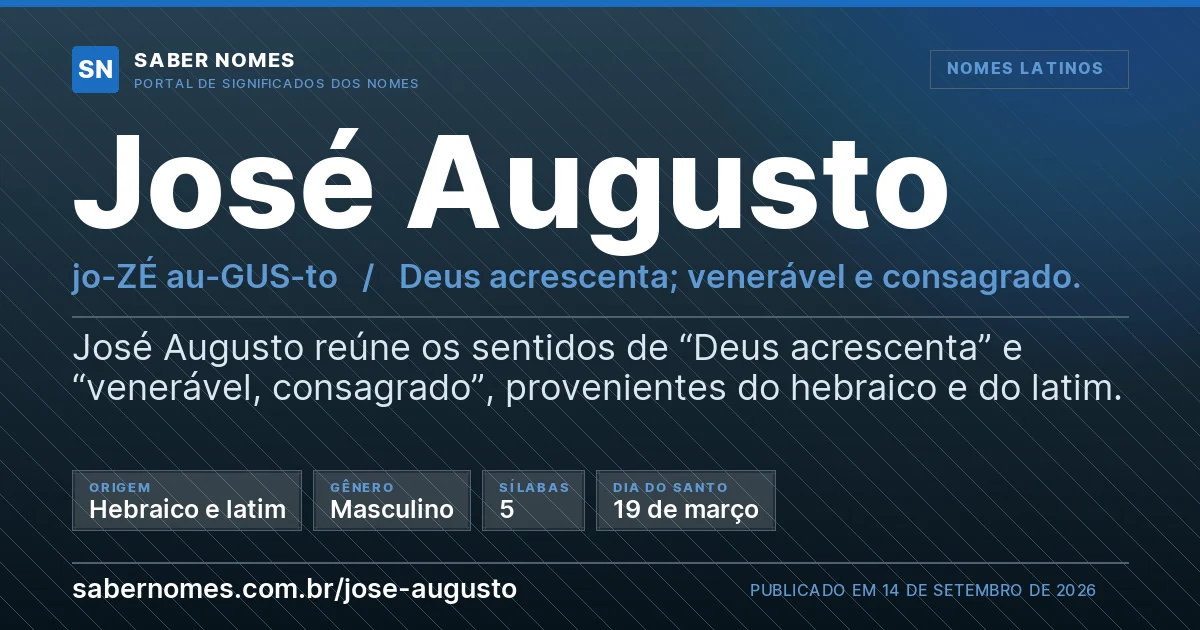 Imagem com o significado do nome José Augusto