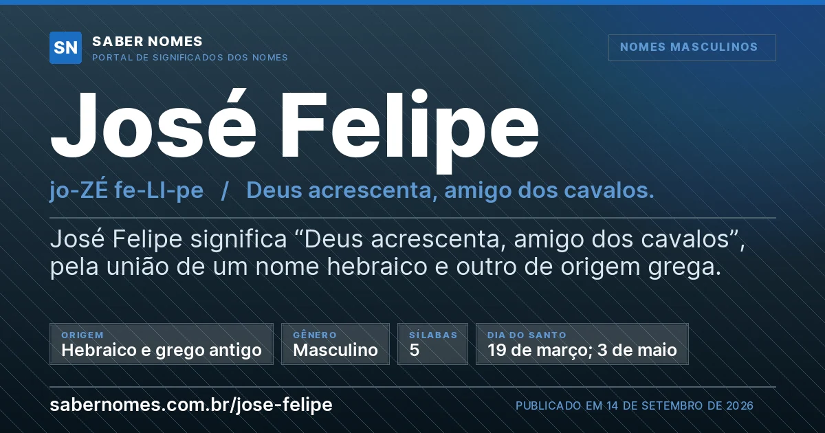 Imagem com o significado do nome José Felipe