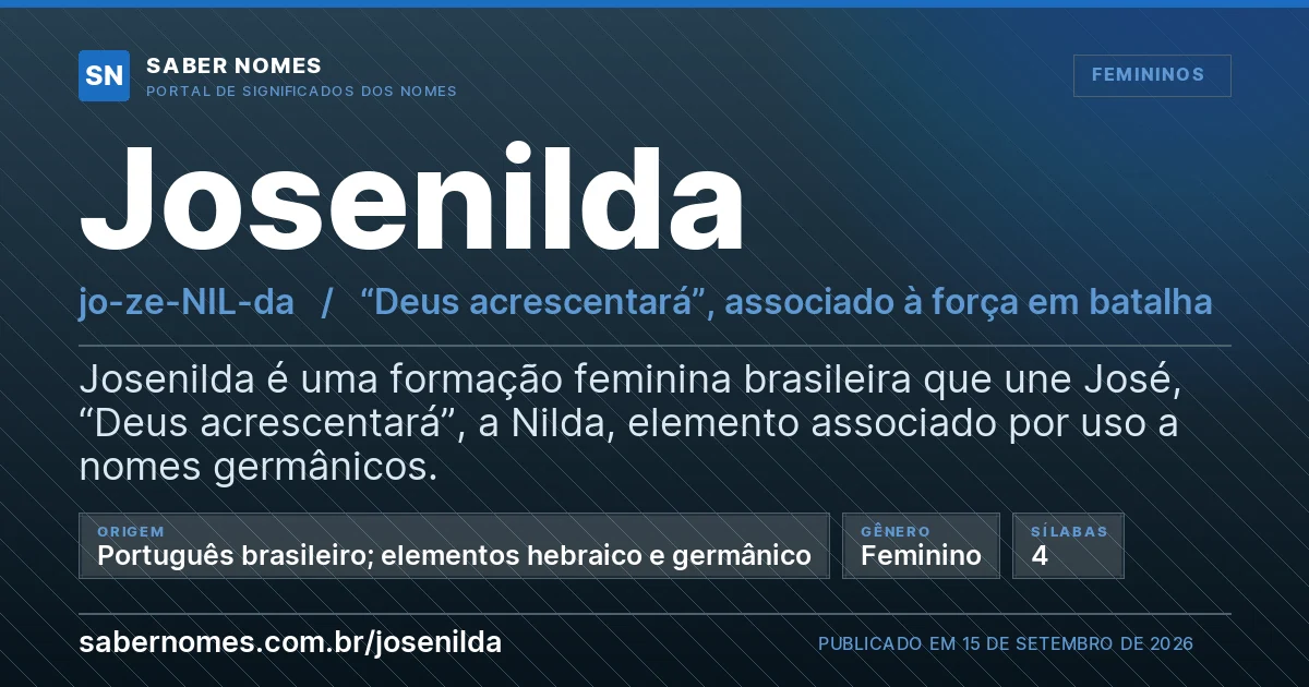 Imagem com o significado do nome Josenilda